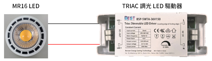 MR16 LED & TRIAC 調光 LED 驅動器