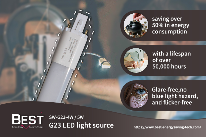 Benson Energy Saving Technology G23 LED light source features: energy saving, long service life, eye protection